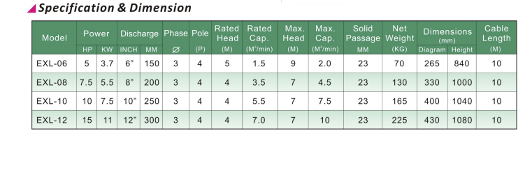 Máy bơm chìm nhãn hiệu Evergush Model EXL-08