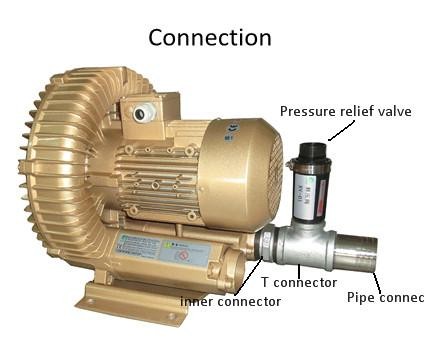 Cách lắp van an toàn inox cho máy thổi khí con sò Goorui