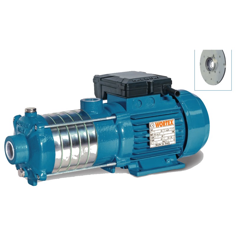 MODEL MULTI GX